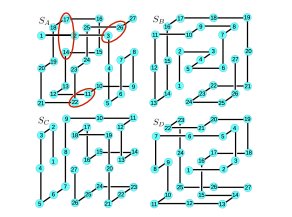Thumbnail for Direct coevolutionary couplings reflect biophysical residue interactions in proteins